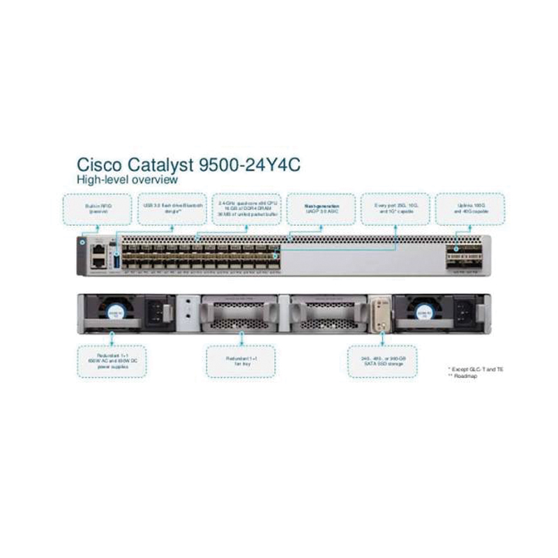 لایسنس Cisco مدل C9500-24Y4C